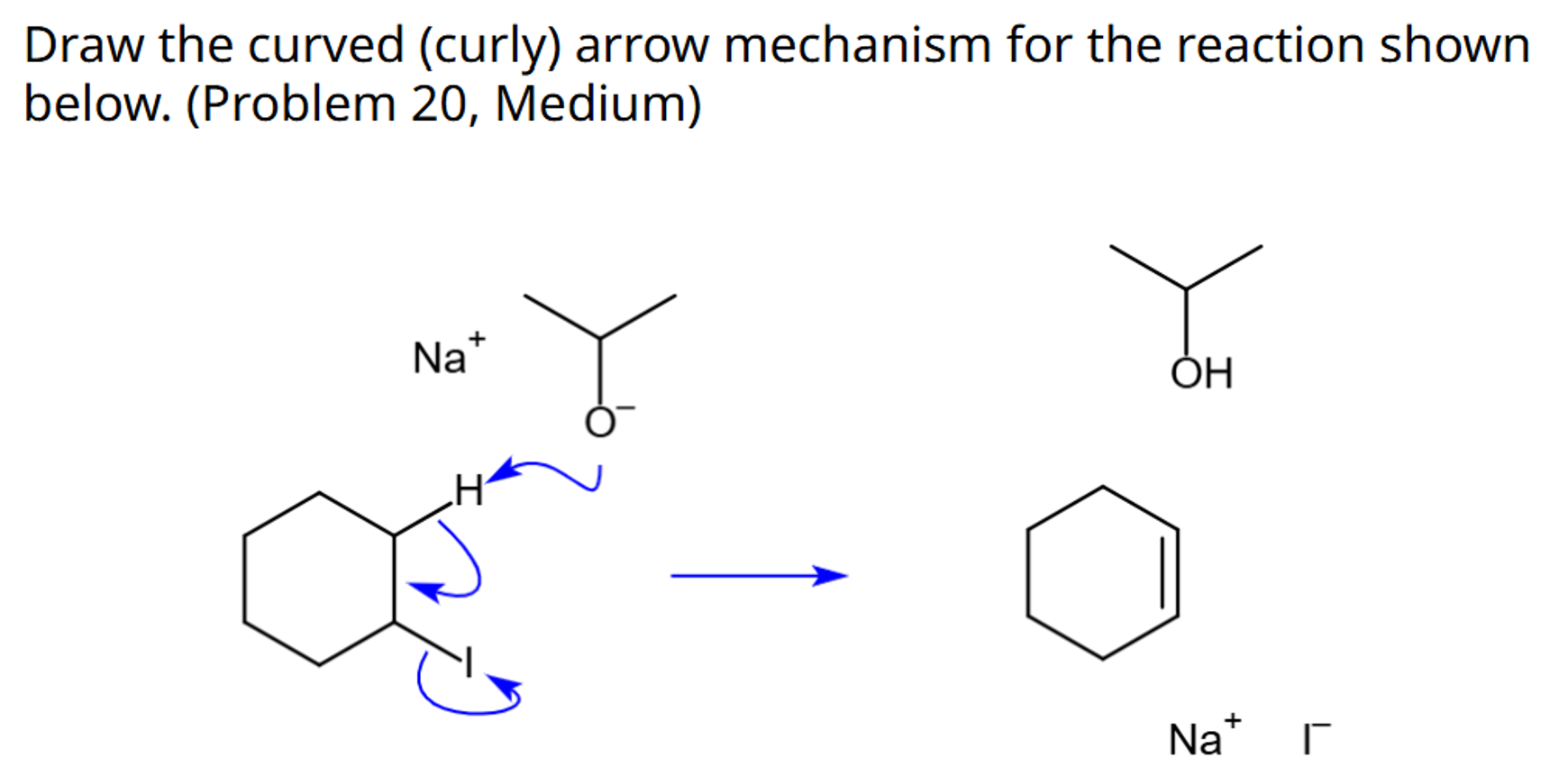 Image of mechanism problem