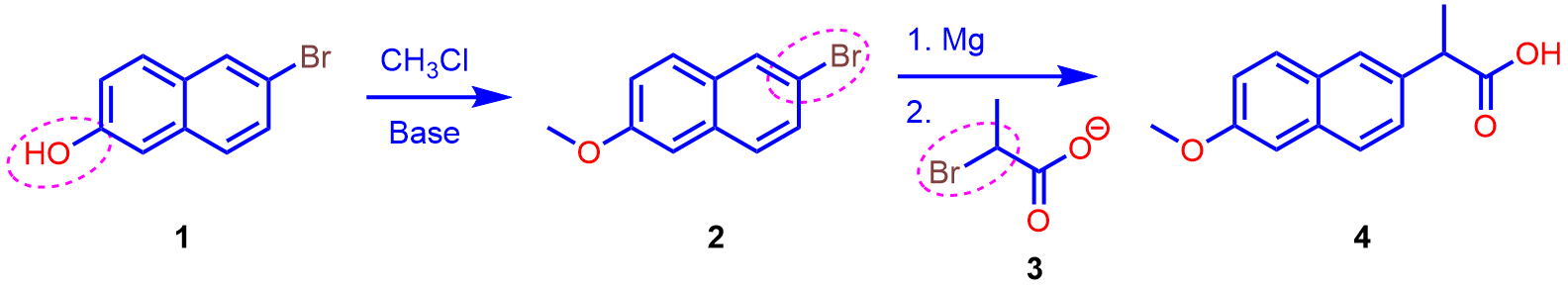 Synthesis of naproxen